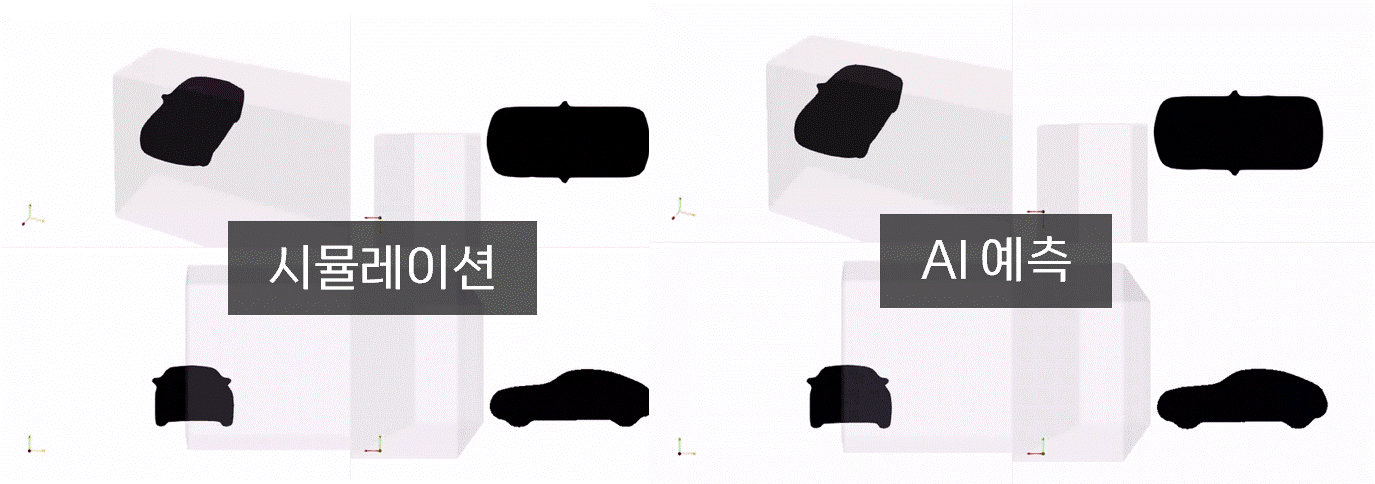 Vehicle Collision Simulation